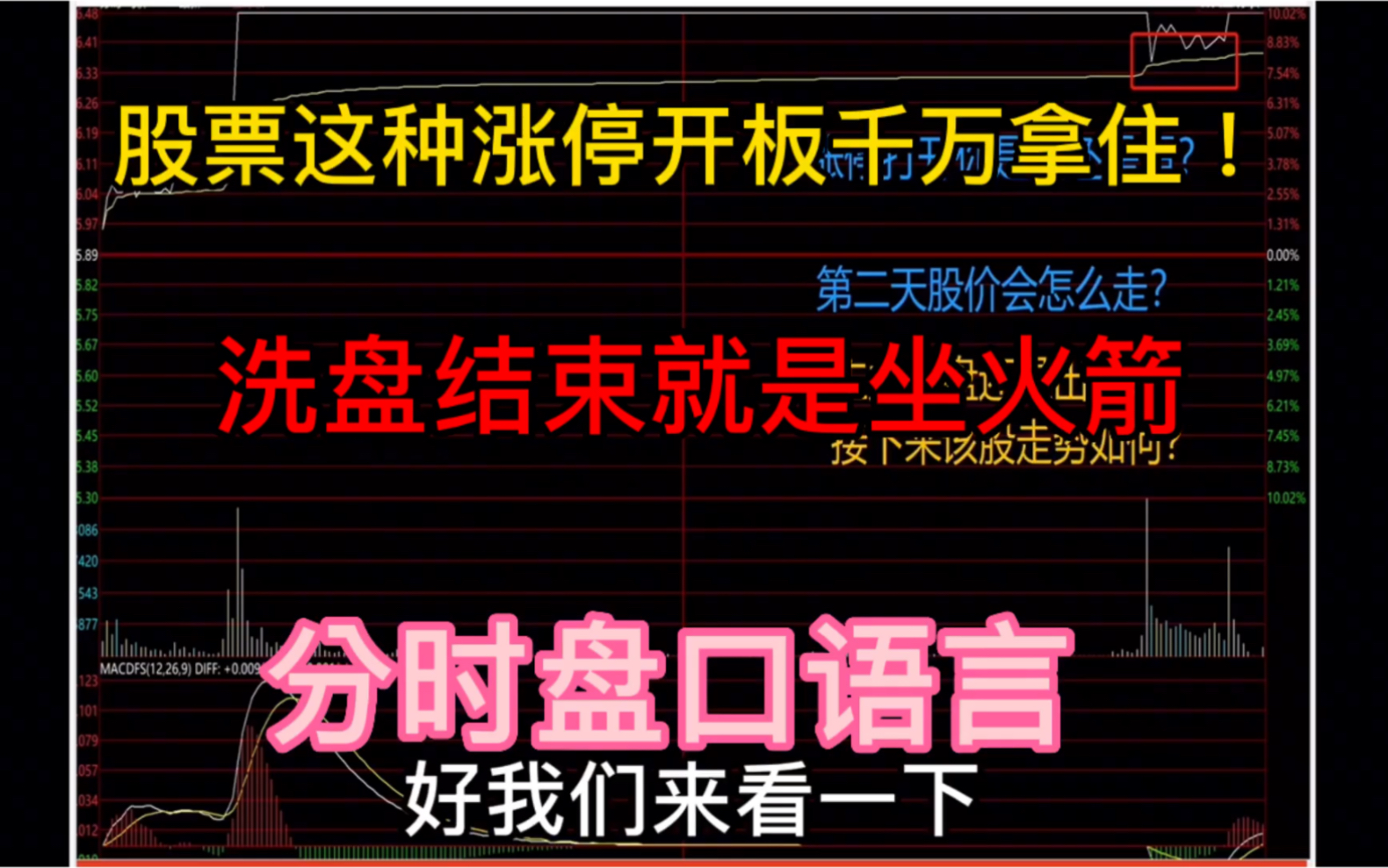 [图]股票这种涨停开板千万要拿住！洗盘结束就是坐火箭，分时盘口语言