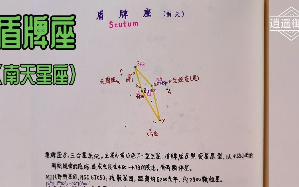 盾牌座(南天星座):盾牌座UY、史蒂文森218哔哩哔哩bilibili