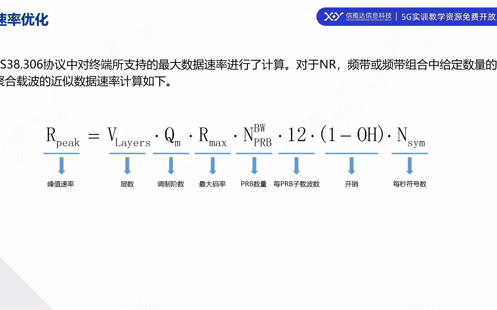 B 重点内容 4.2 5G网络端到端优化结果验证重点哔哩哔哩bilibili