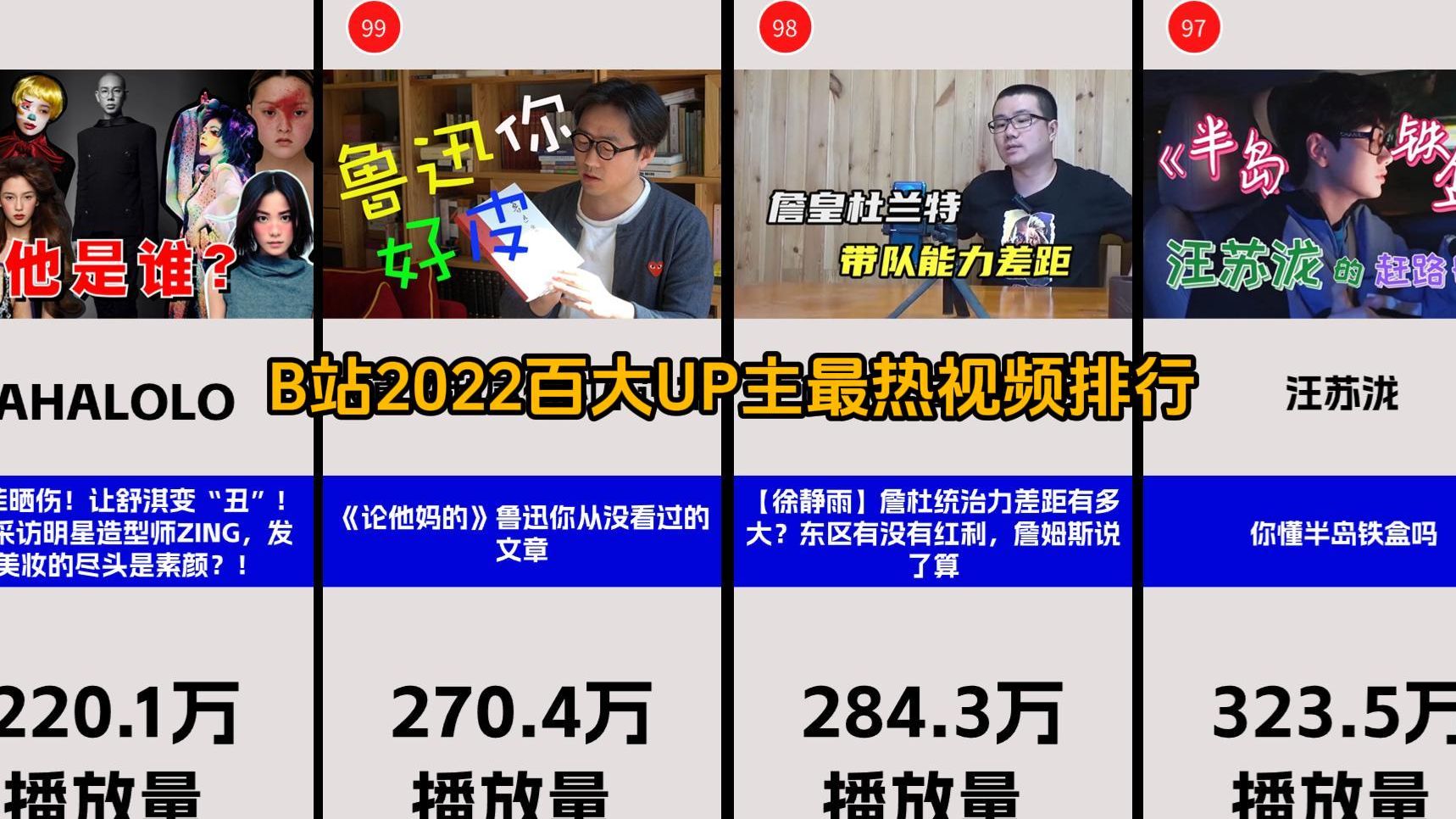 [图]B站2022百大UP主最热视频排行