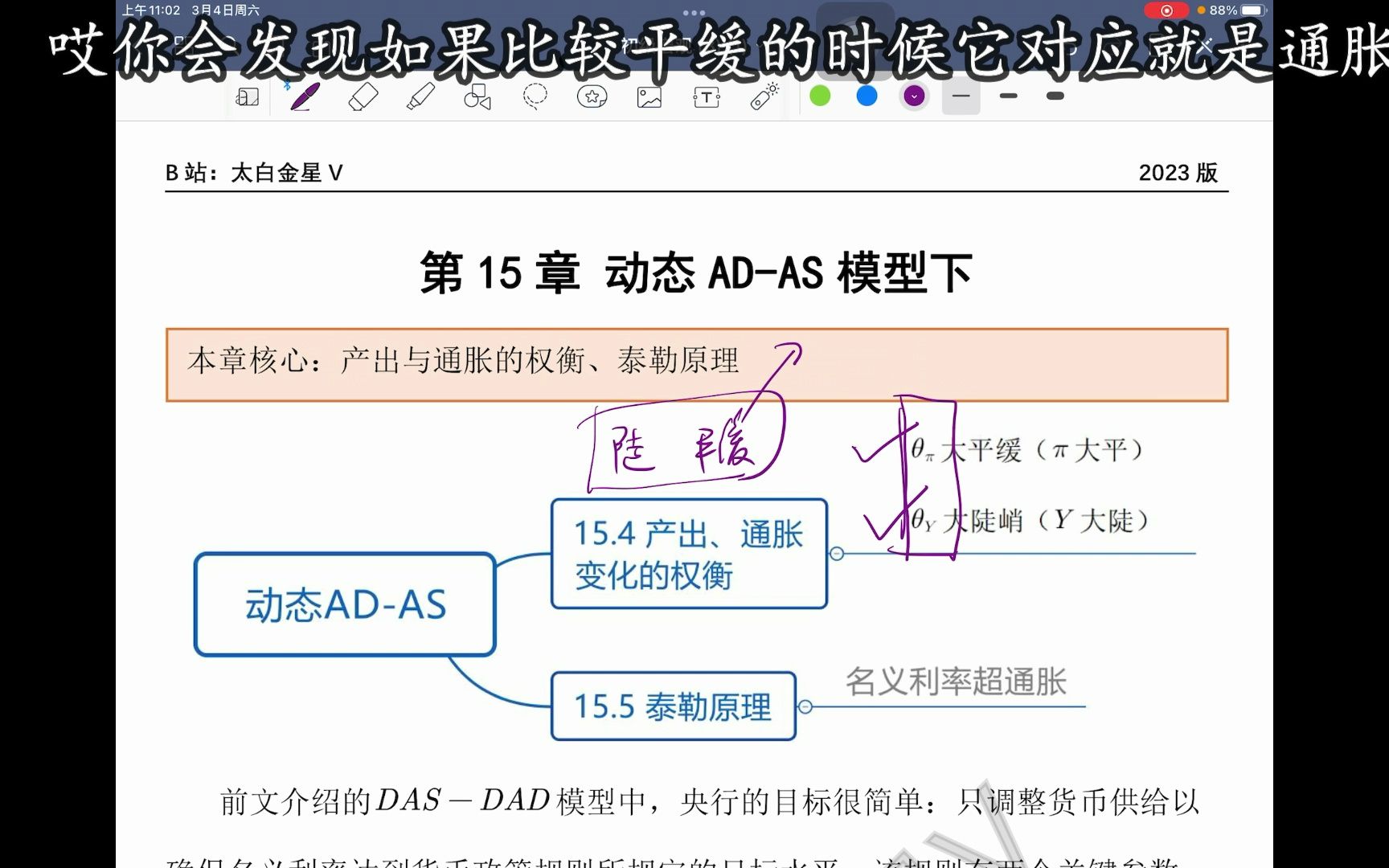 15.8 DADDAS模型:产出与通胀的权衡哔哩哔哩bilibili