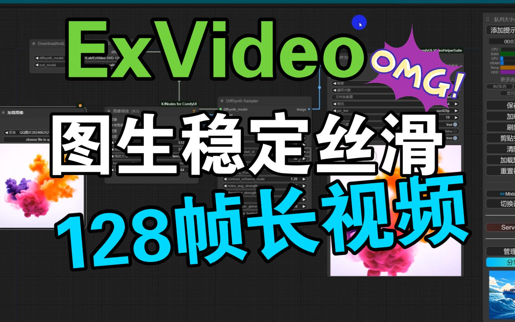 【干货分享】新出的ExVideo技术,可以把一张图片转成128帧的稳定丝滑长视频——ComfyUIDiffSynthWrapper哔哩哔哩bilibili