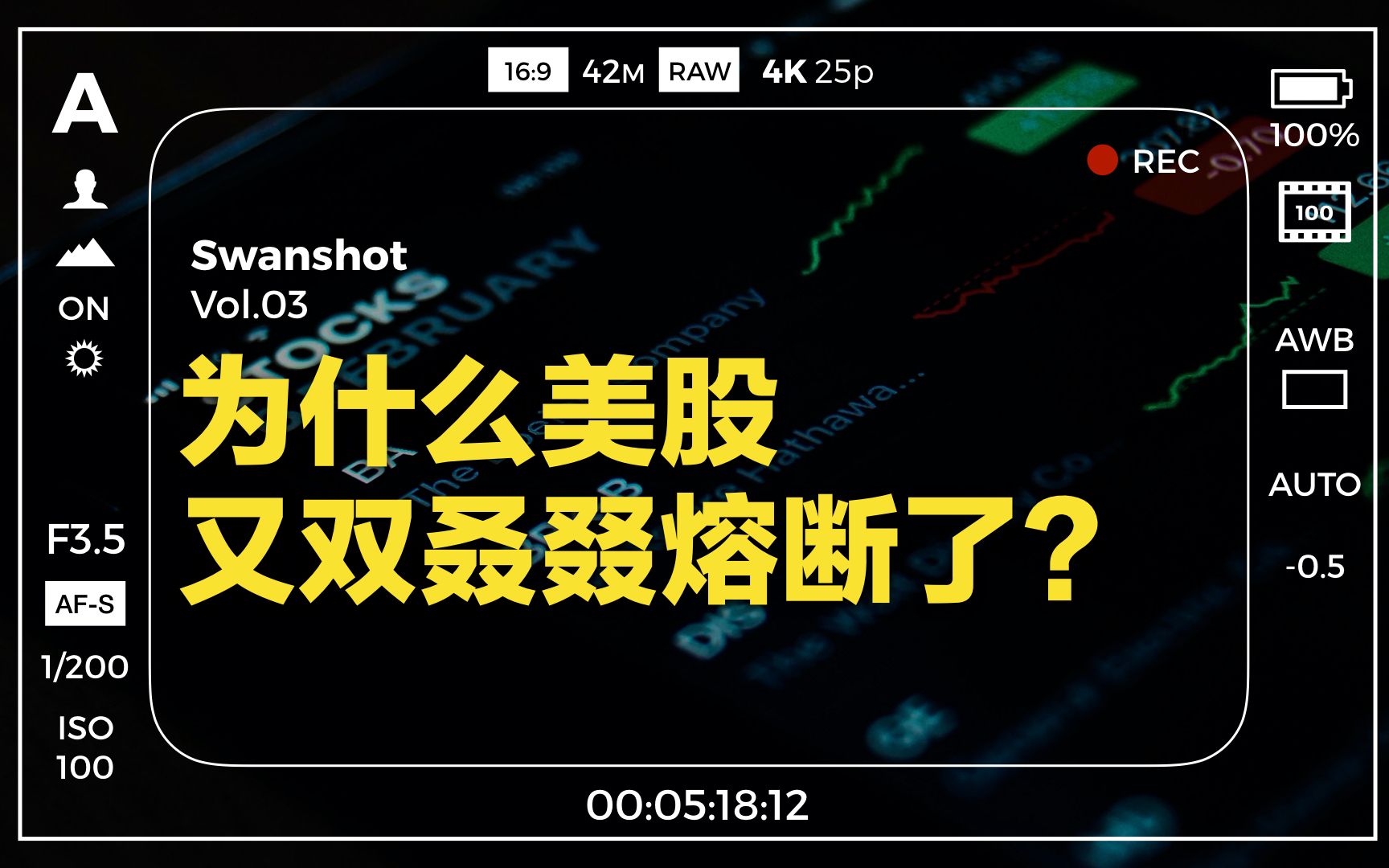 【给鸭特写】最简思路解析美股连续熔断(政经视角)