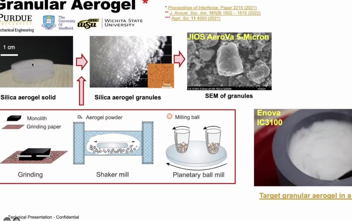 20220420美的中央研究院薛雨桐系统中的噪声控制:始于声学,大于声学哔哩哔哩bilibili