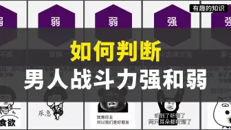 Download Video: 如何判断男人战斗力强和弱