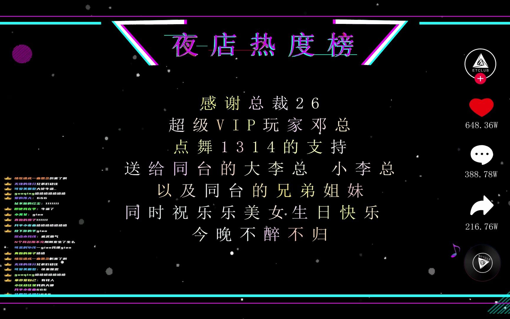 抖音样式酒吧夜店热度榜vj祝福ae模板