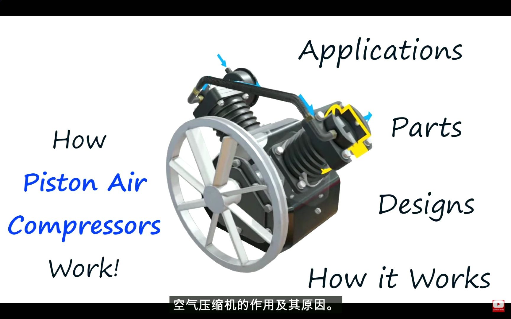 [图]活塞式空气压缩机工作原理How Air Compressors Work! (Piston Design) - YouTube搬运