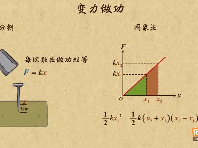 八,机械能守恒定律11,变力做功问题