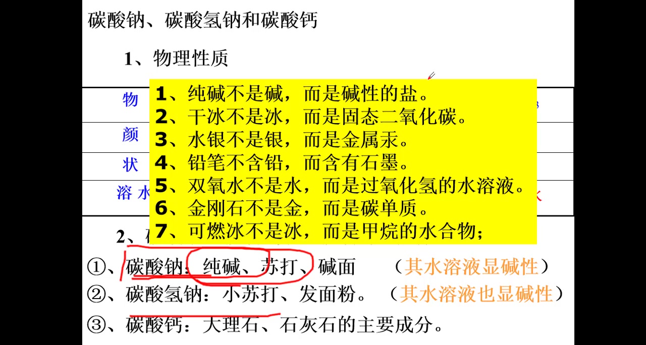 [图]生活中常见的盐 第二课时