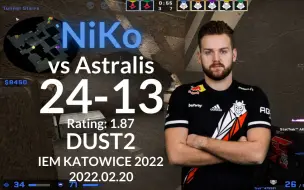 Descargar video: G2 NiKo(24-13) vs Astralis (DUST2) @ IEM Katowice  2022.02.20 | LIM-CSGO POV