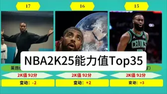 Descargar video: NBA2K25能力值Top35