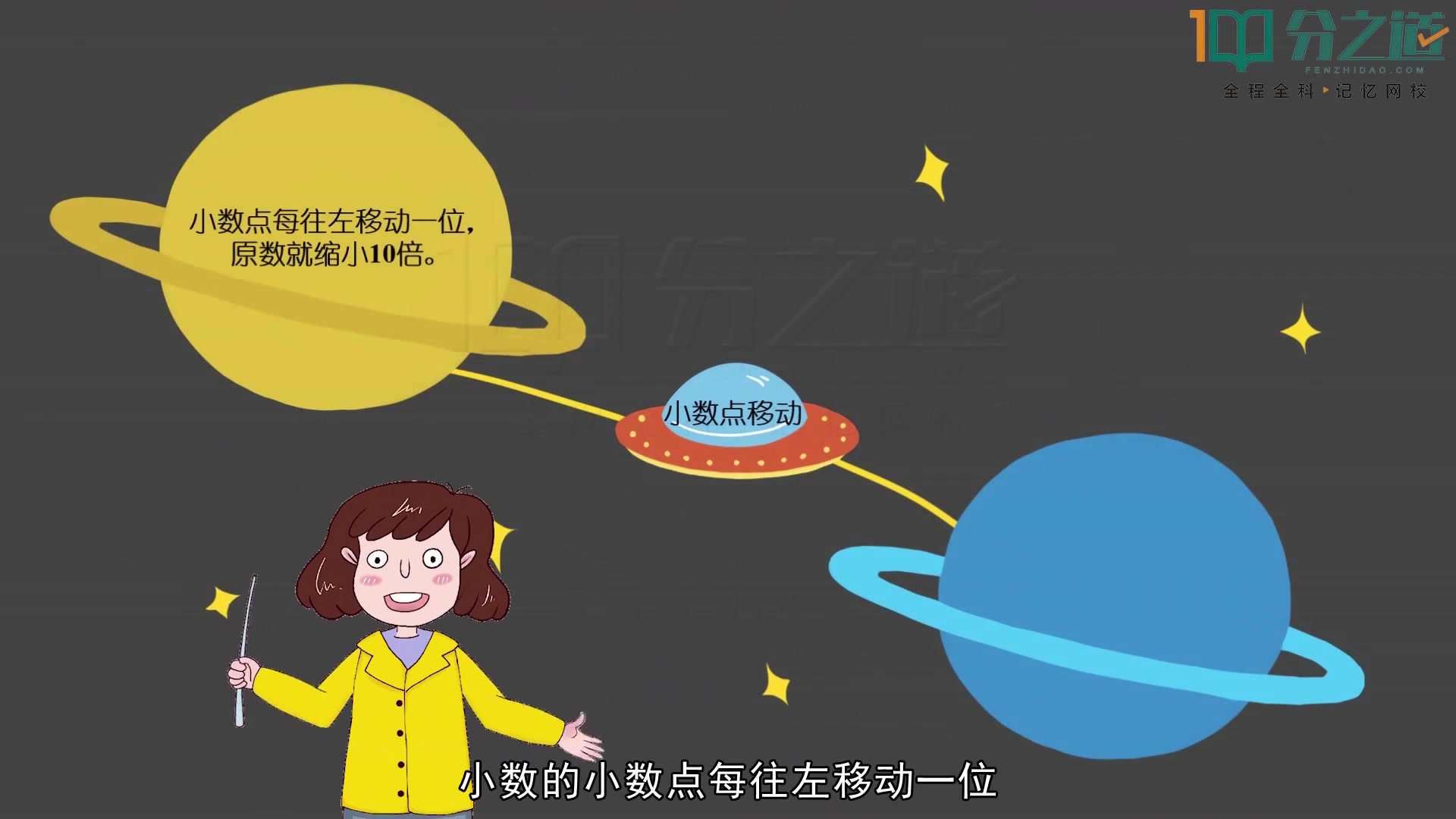 [图]小学四年级数学：如何记忆小数的意义和性质