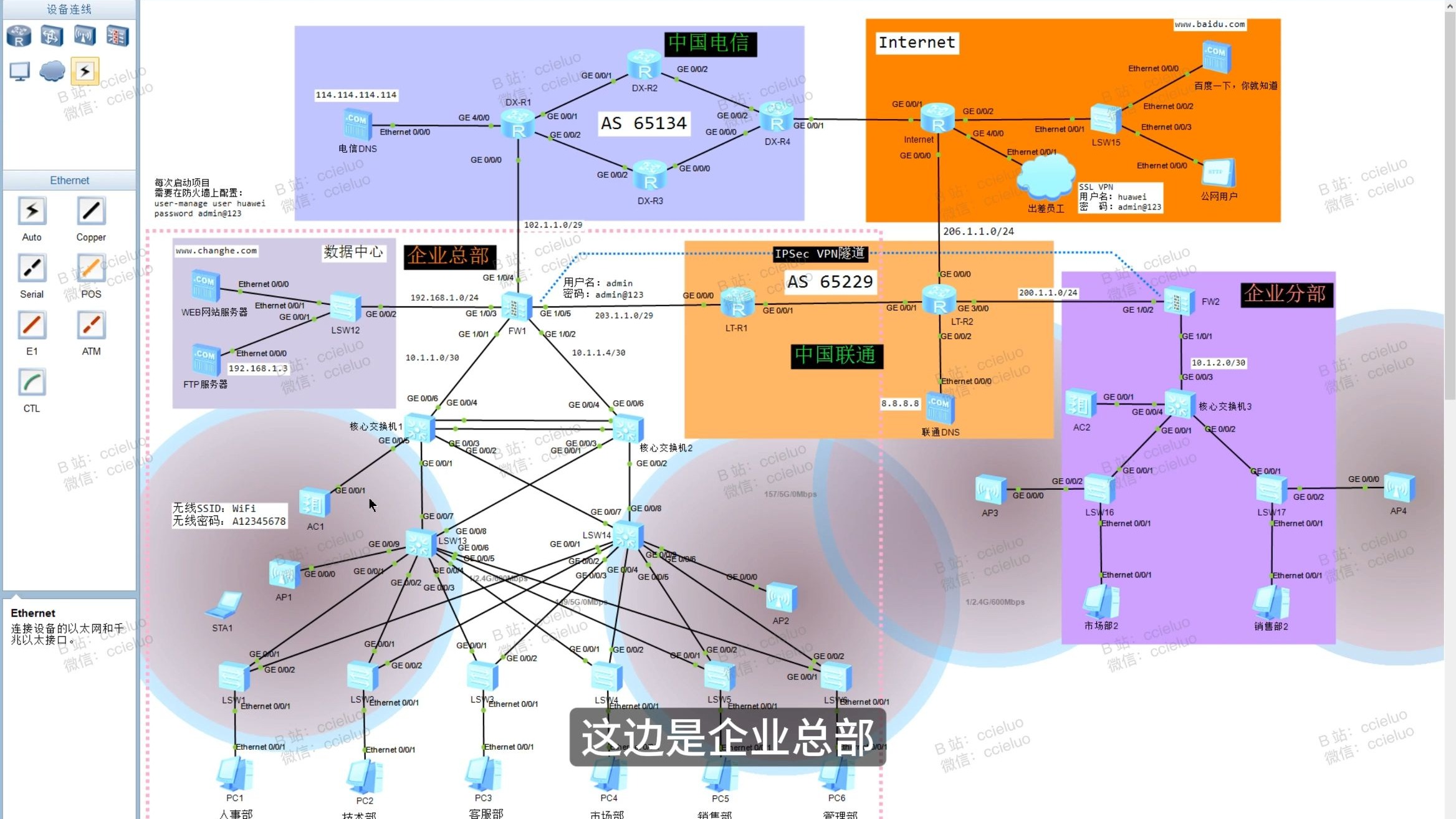 华为eNSP网络工程毕业设计 基于双出口智能选路的中小型企业网络设计 策略路由 IPSec VPN SSL VPN 无线网络 BGP 校园网