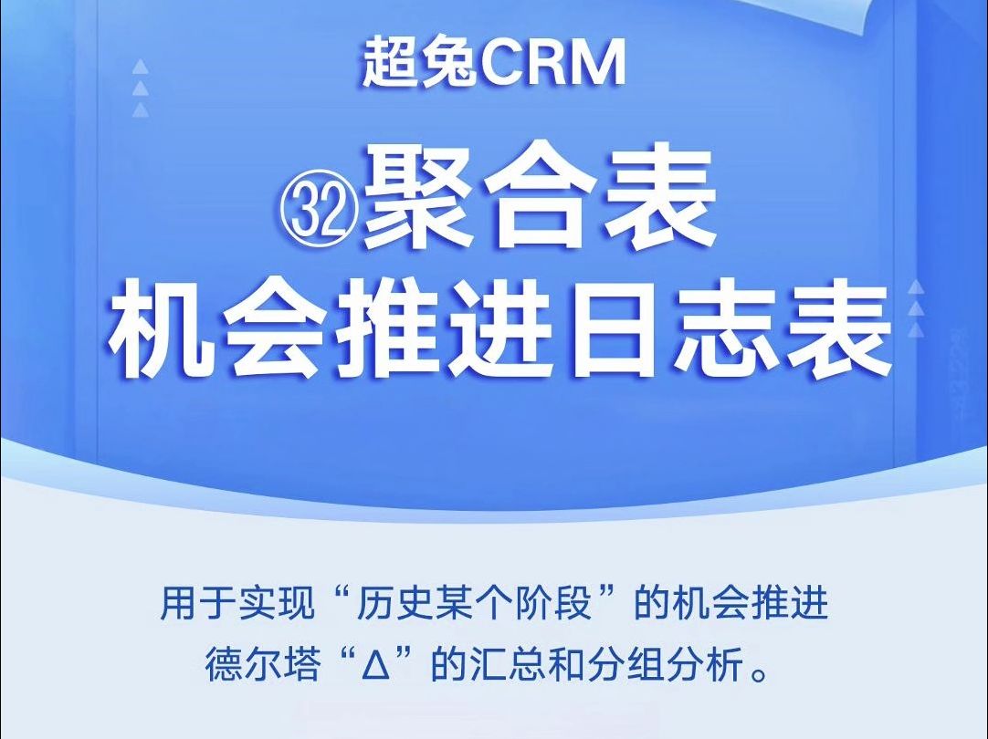 【超兔CRM】统计分析聚合表机会推进日志表哔哩哔哩bilibili