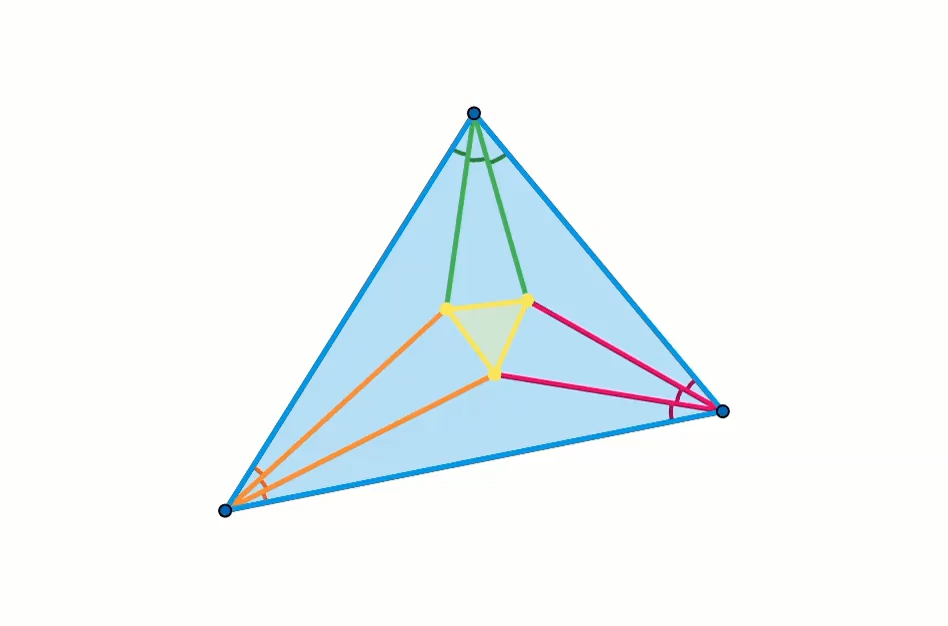 莫利角三分线定理 (Morley's trisector theorem)哔哩哔哩bilibili