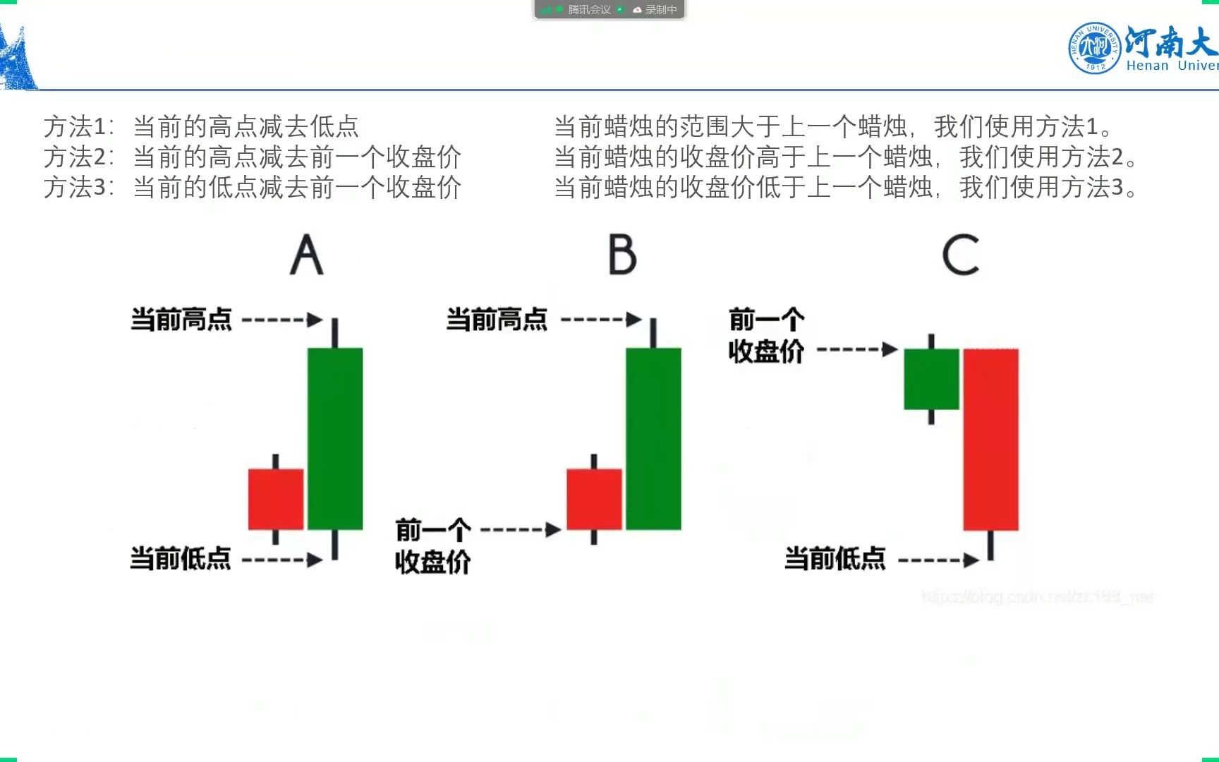 【88th】⚡️机器学习⚡️分析⚡️股票市场⚡️哔哩哔哩bilibili