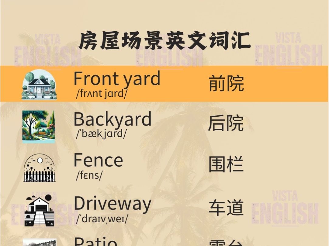 房屋场景英文词汇—速记单词哔哩哔哩bilibili