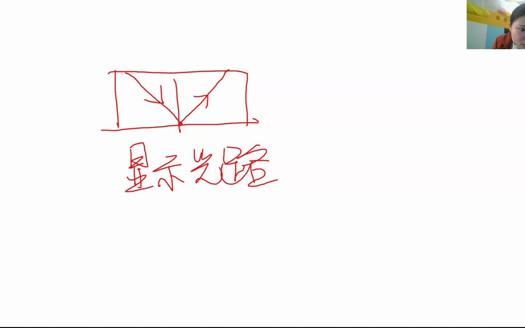 光学知识点复习哔哩哔哩bilibili