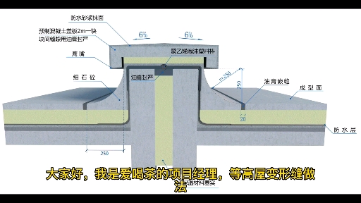 等高屋面变形缝做法哔哩哔哩bilibili