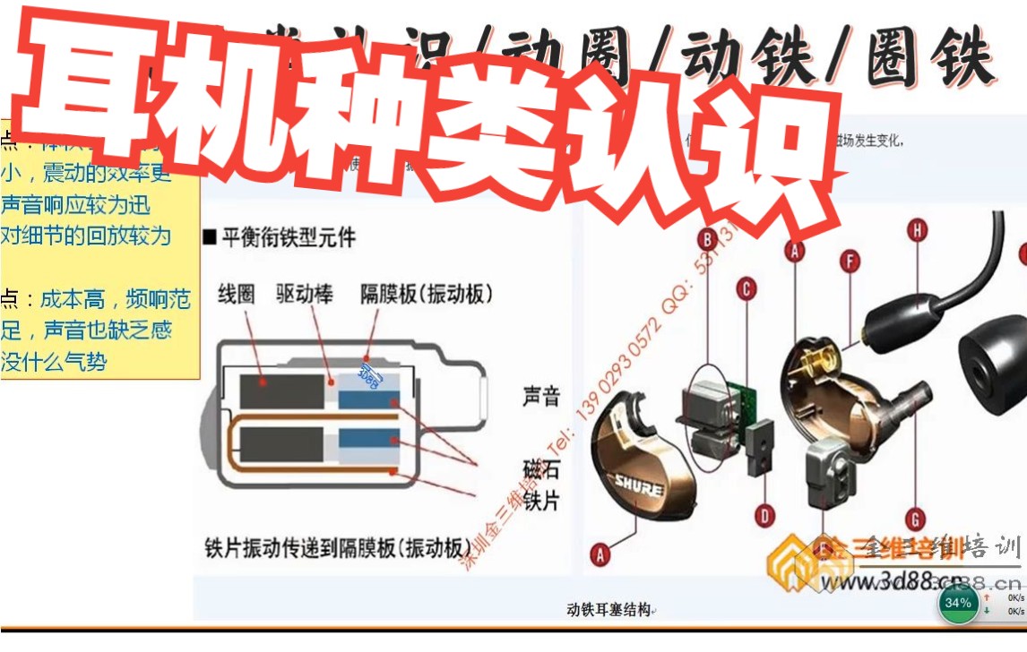 产品结构设计教程18耳机种类认识,动圈,动铁,圈铁,头戴,耳塞,耳挂哔哩哔哩bilibili