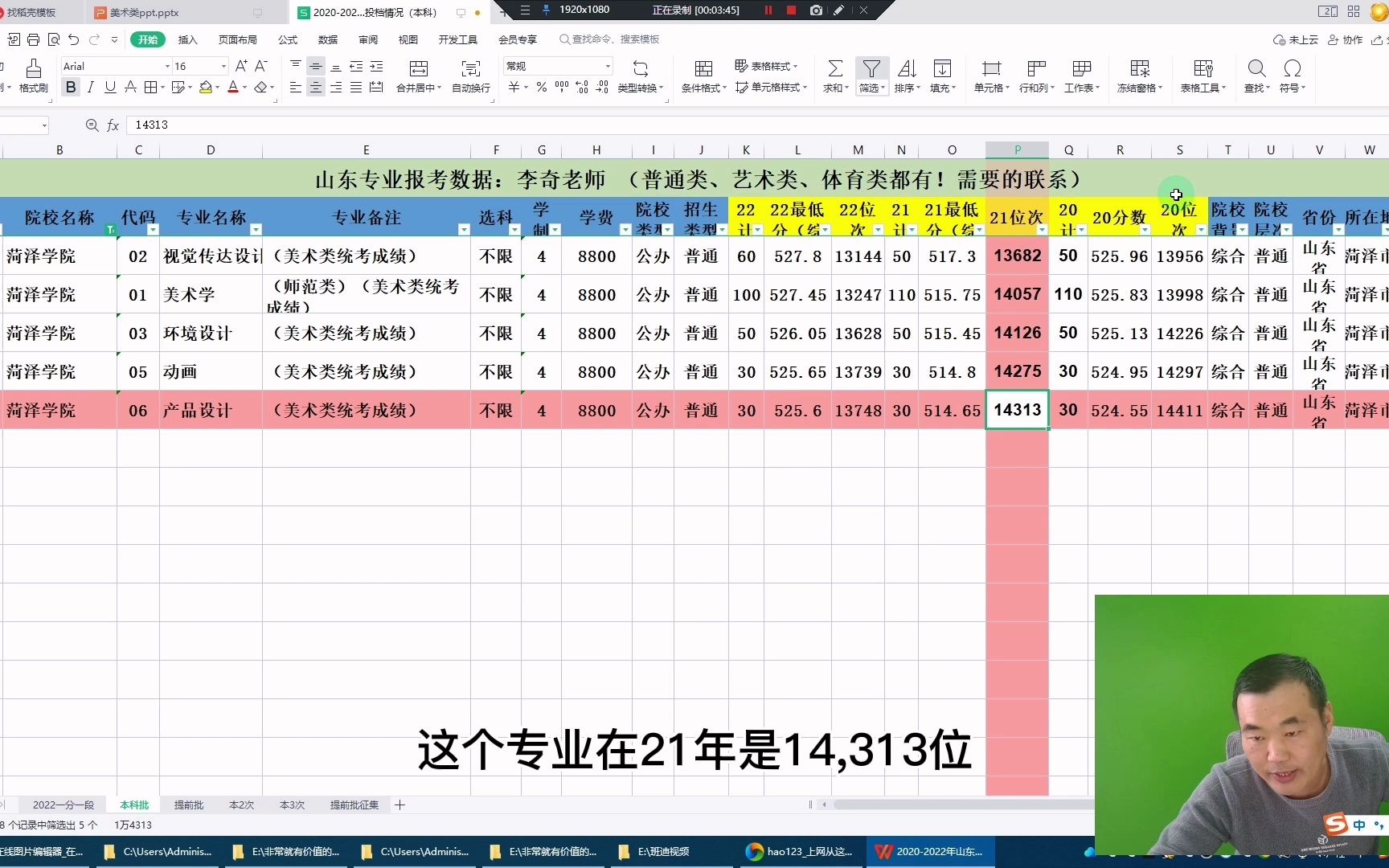 山东美术类考生,济宁学院、枣庄学院、菏泽学院,最低多少分?哔哩哔哩bilibili