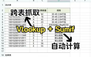 Download Video: vlookup+sumif 跨表抓取，自动求和