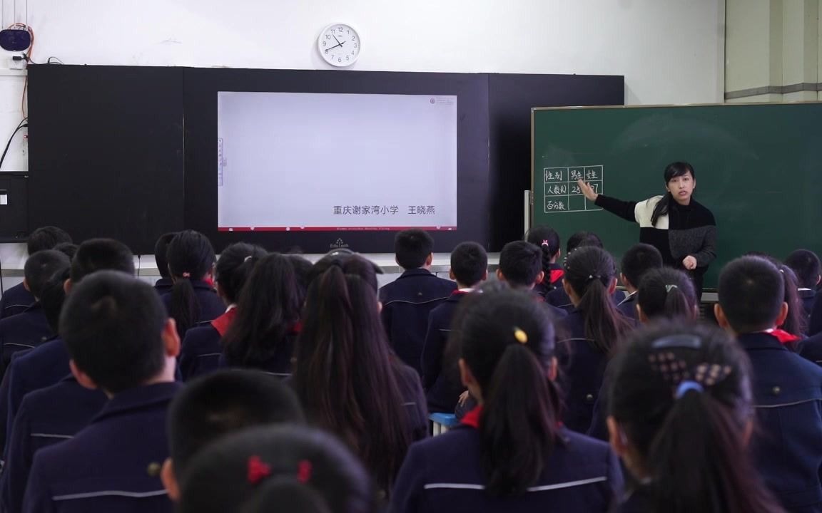 [图]5.六年级 小学数学 扇形统计图