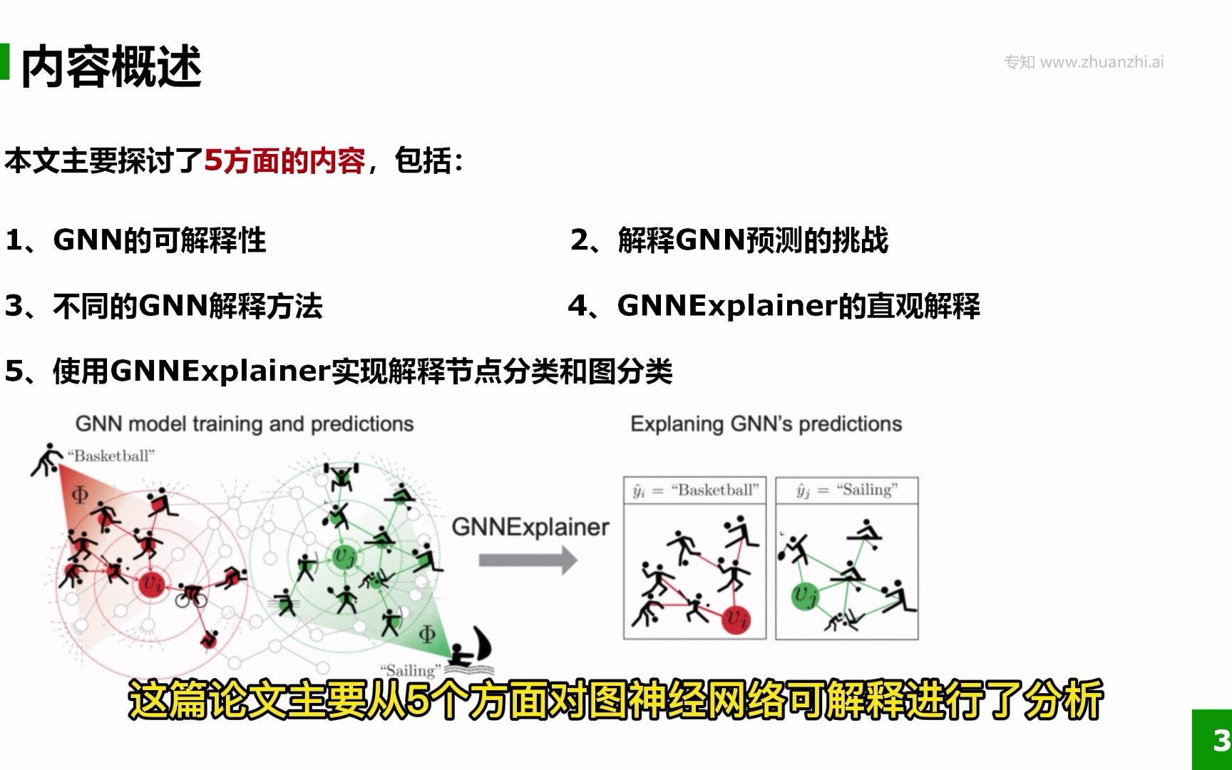 TAMU最新《图神经网络可解释》综述论文,19页pdf阐述实例级与模型级解释哔哩哔哩bilibili