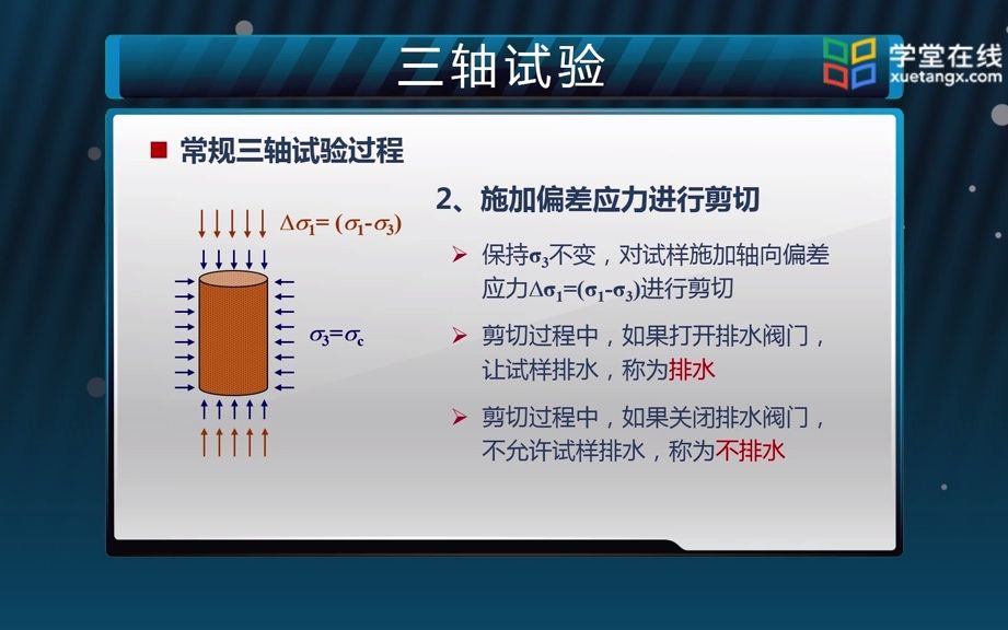 83 土的抗剪强度的测定试验2哔哩哔哩bilibili