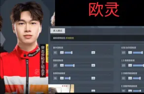 Télécharger la video: codm各大热门职业选手灵敏度合集