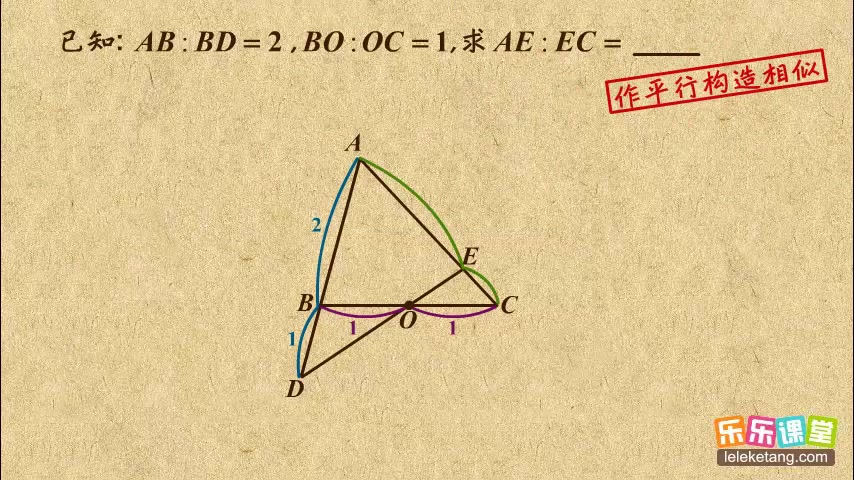 [图]秒杀名师 初中数学九年级下册 画平行线构造相似