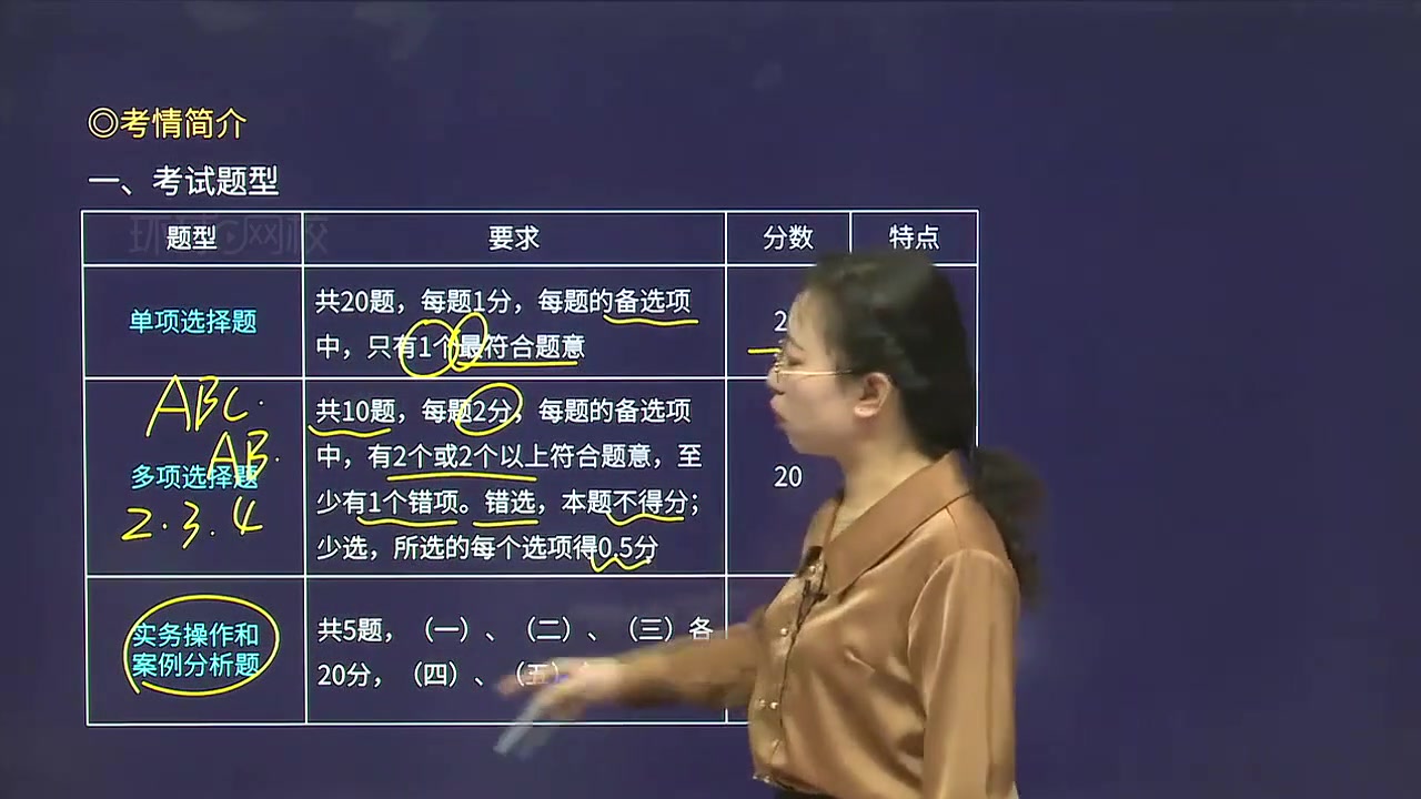 2022年一级建造师 公路实务 直播大班课 环球网校哔哩哔哩bilibili