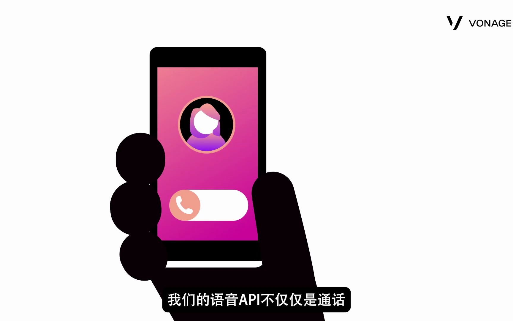 Vonage 海外语音API哔哩哔哩bilibili