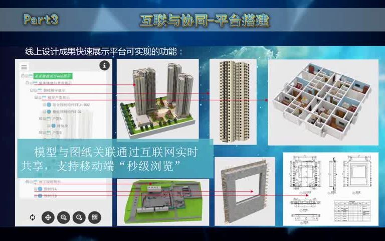 兰州兰泰苹果园棚户区改造项目中建科技有限公司深圳分公司哔哩哔哩bilibili