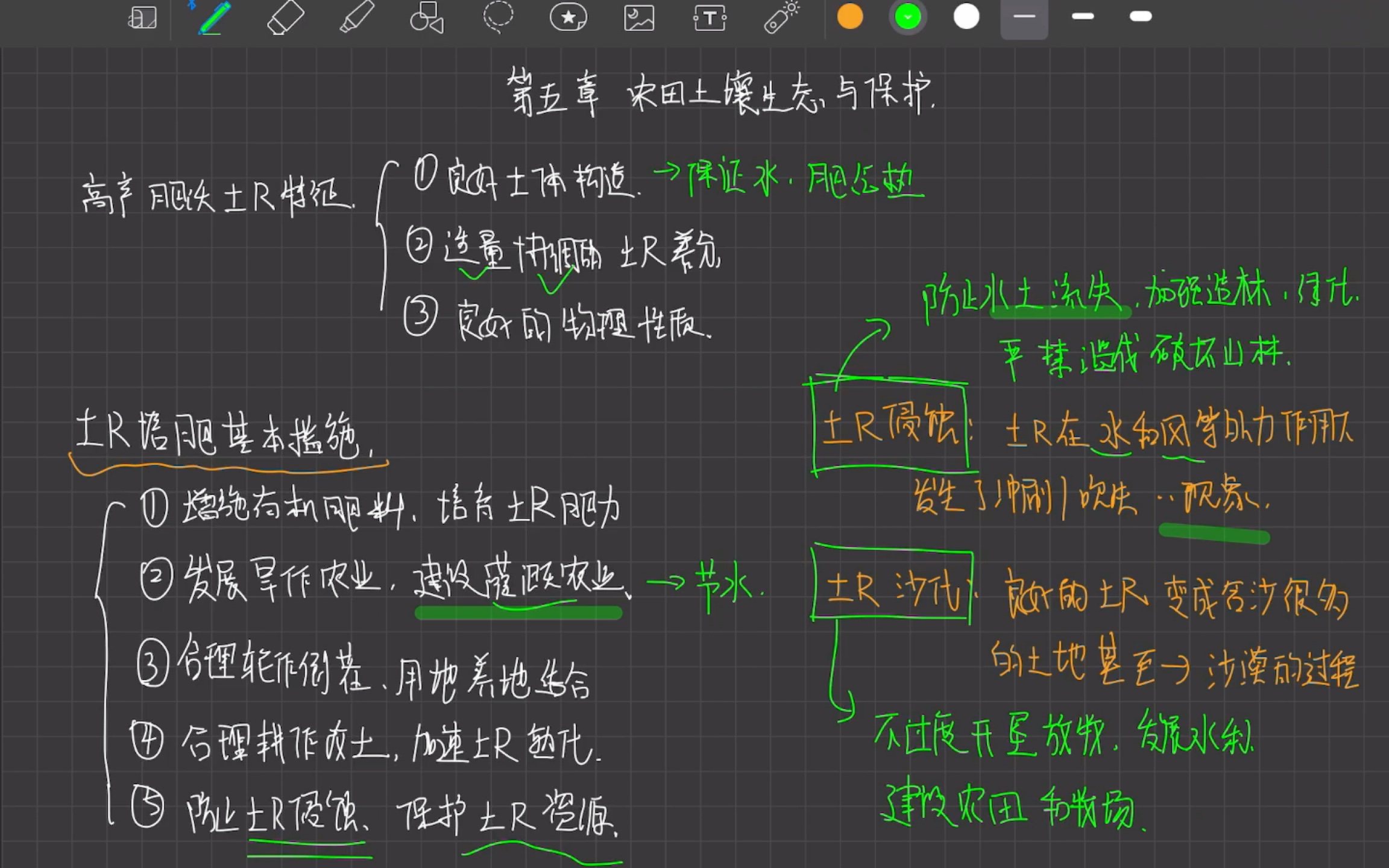 【土壤肥料学通论】沈其荣 第四章 土壤分布 第五章 农田土壤生态与保护哔哩哔哩bilibili