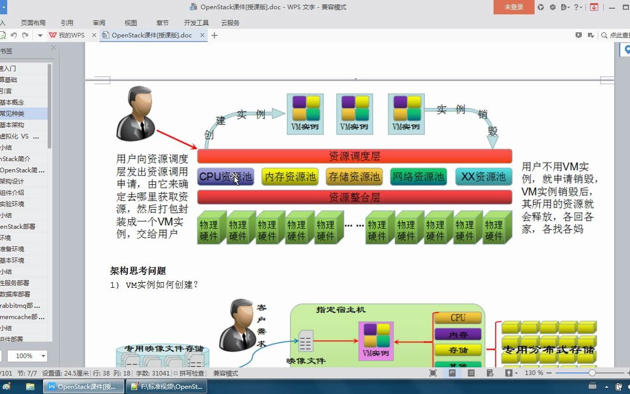 0035OpenStack快速入门之云计算基础(种类+架构+VM&Cloud)哔哩哔哩bilibili