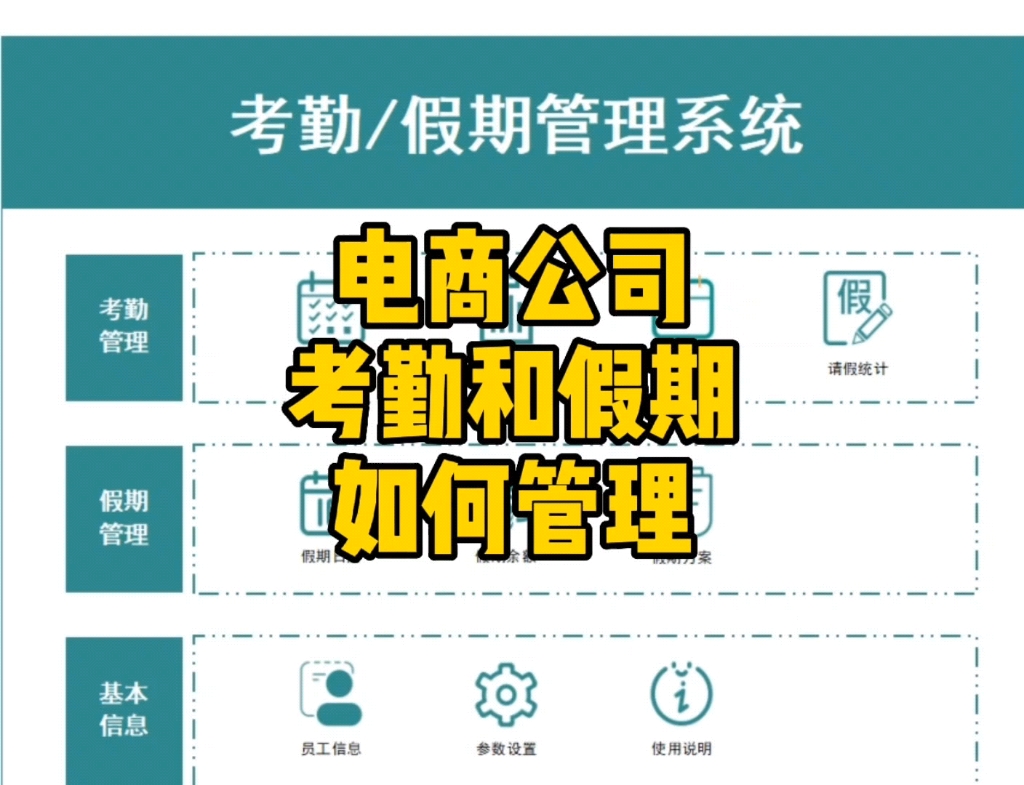 电商公司考勤和假期如何管理?哔哩哔哩bilibili