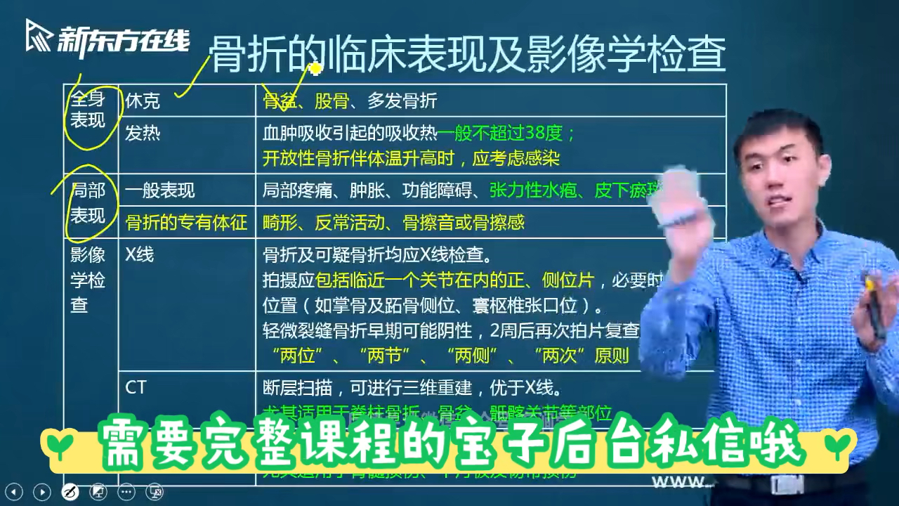 徐琦病理学 徐琦诊断学 徐琦外科学 视频和讲义完整分享
