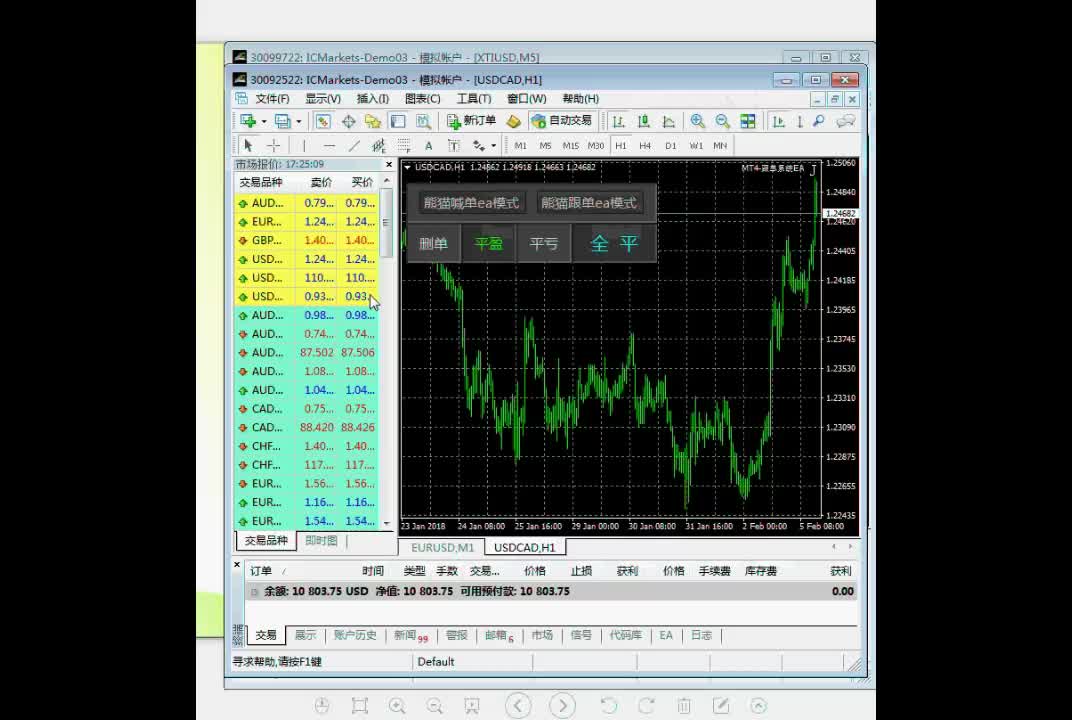 外汇mt4跟单 外汇mt5跟单 mt4和mt5互跟单 反向跟单ea哔哩哔哩bilibili