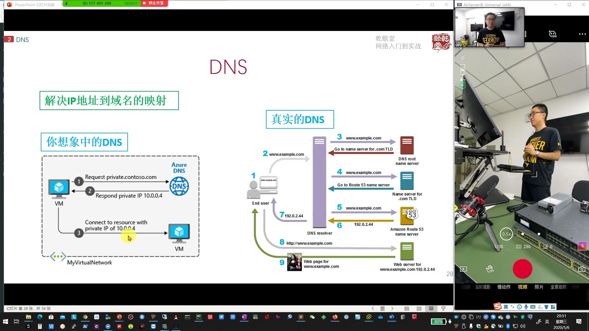 乾颐堂现任明教教主网络入门课.5.DHCPDNS.2.DNS哔哩哔哩bilibili