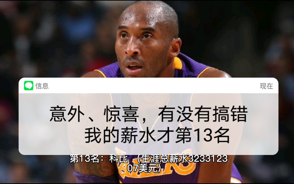 NBA历史总薪水排行榜:科比第13,加内特第10,第一堪称奇迹哔哩哔哩bilibili