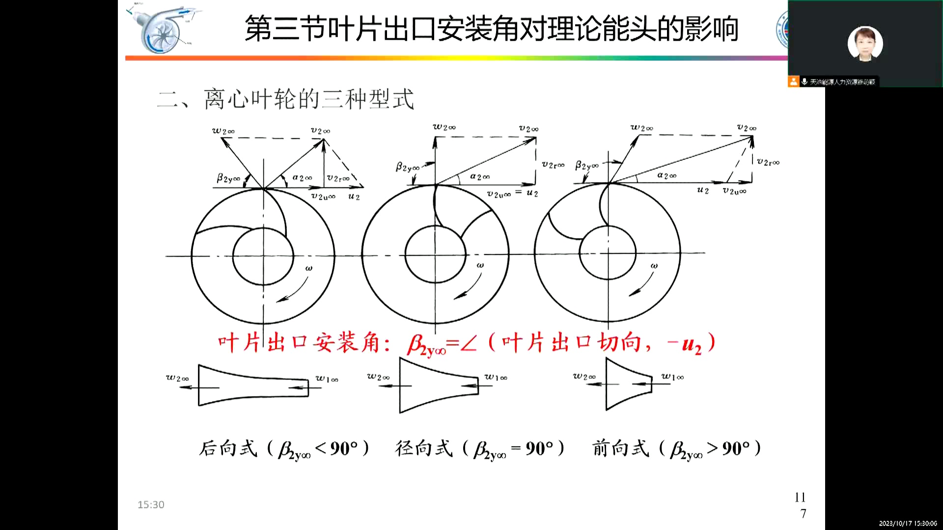 [图]流体力学、泵与风机2