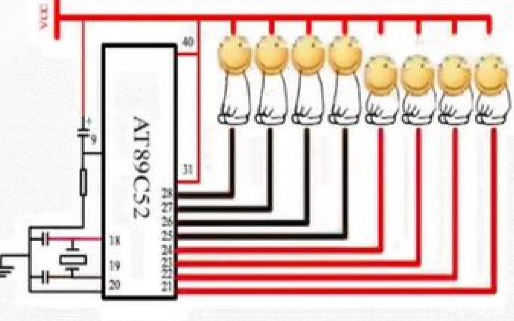 滑稽流水灯代码分享哔哩哔哩bilibili