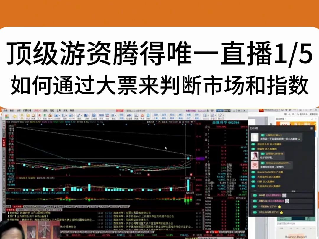 顶级游资腾得:如何通过大票来判断市场和指数机会?哔哩哔哩bilibili