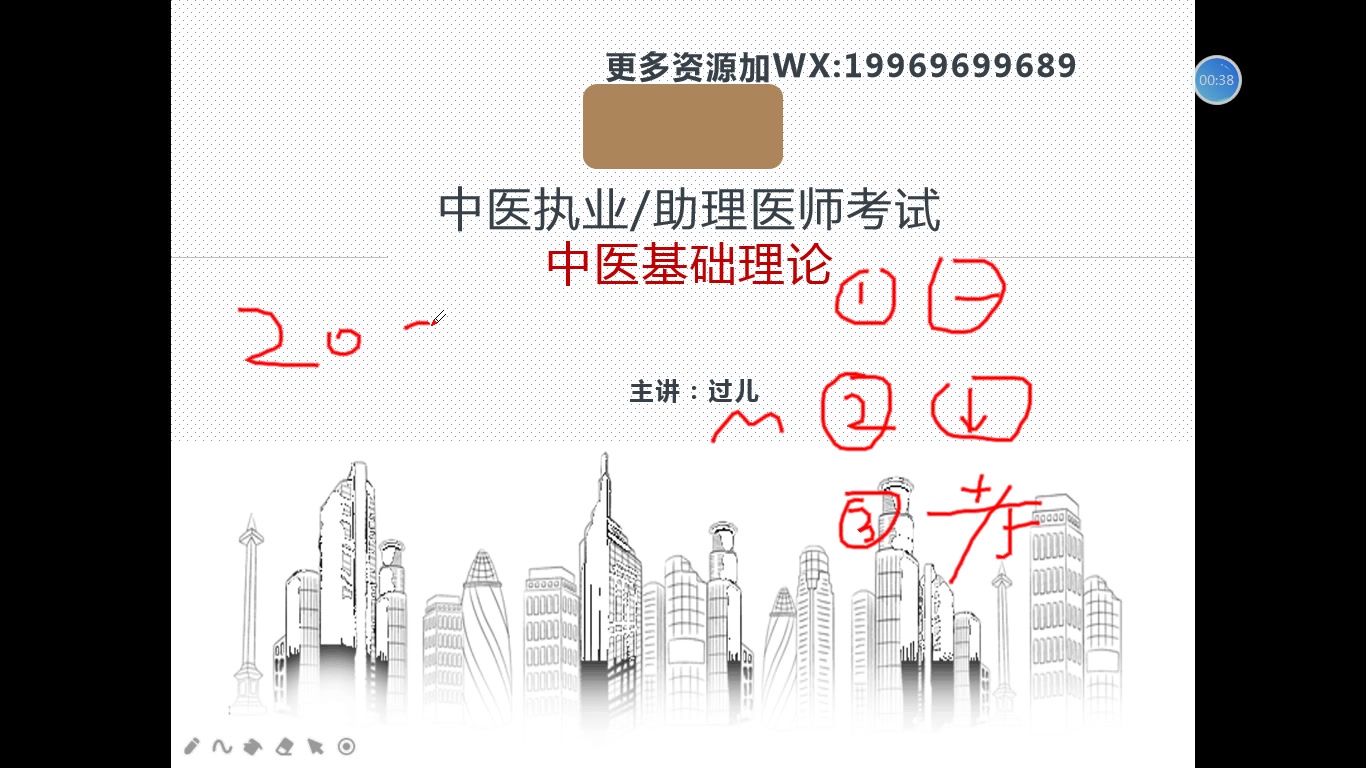 中医基础理论整体观念、辩证论治哔哩哔哩bilibili