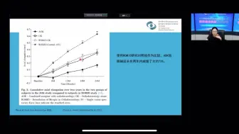 Descargar video: -从近视防控角度设计临床研究