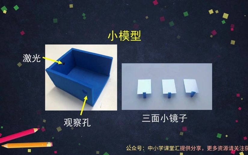 教科版五年级上册科学1.7《制作一个潜望镜》微课(讲课视频)哔哩哔哩bilibili