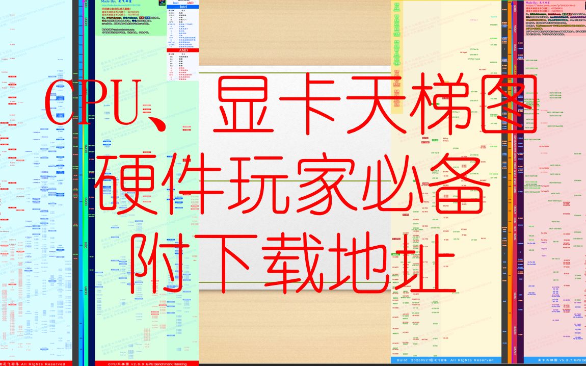 【硬件玩家必备】CPU、显卡天梯图推荐!请勿白嫖【4k】哔哩哔哩bilibili