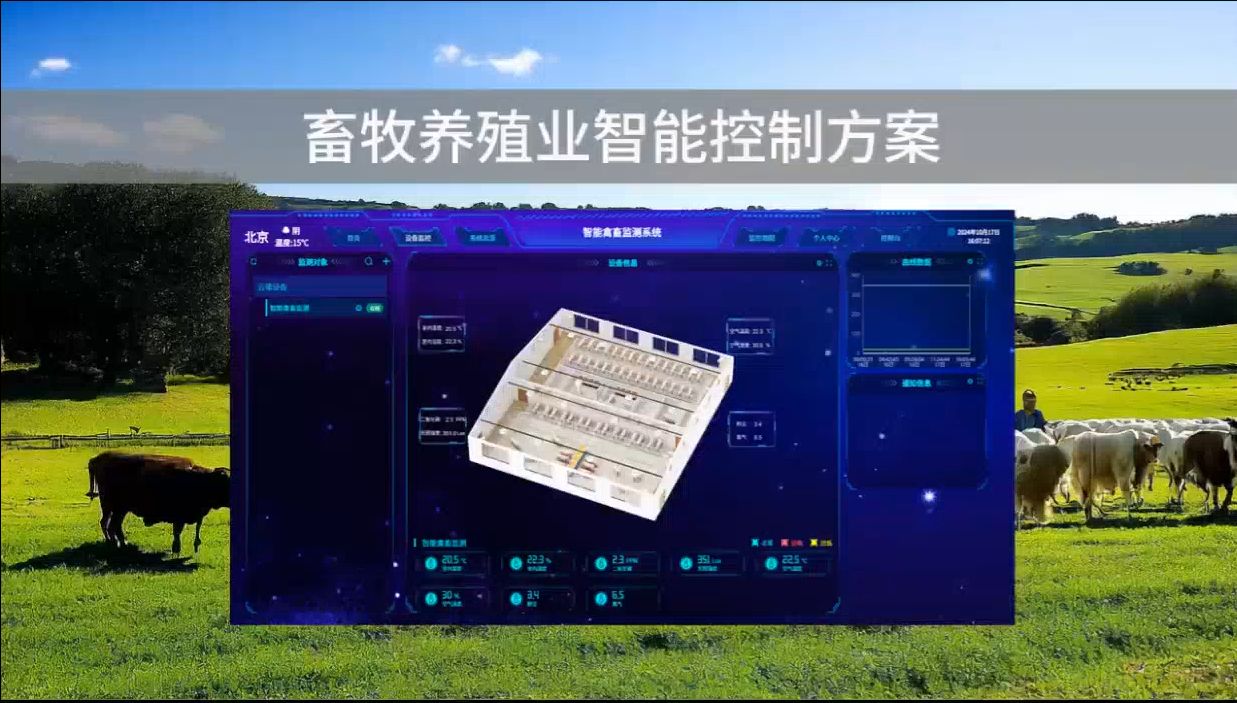 智能控制畜牧养殖 远程管理哔哩哔哩bilibili