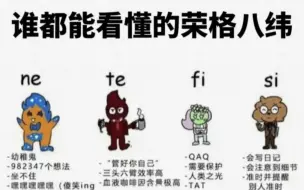 Tải video: 【MBTI】谁都能看懂的荣格八维